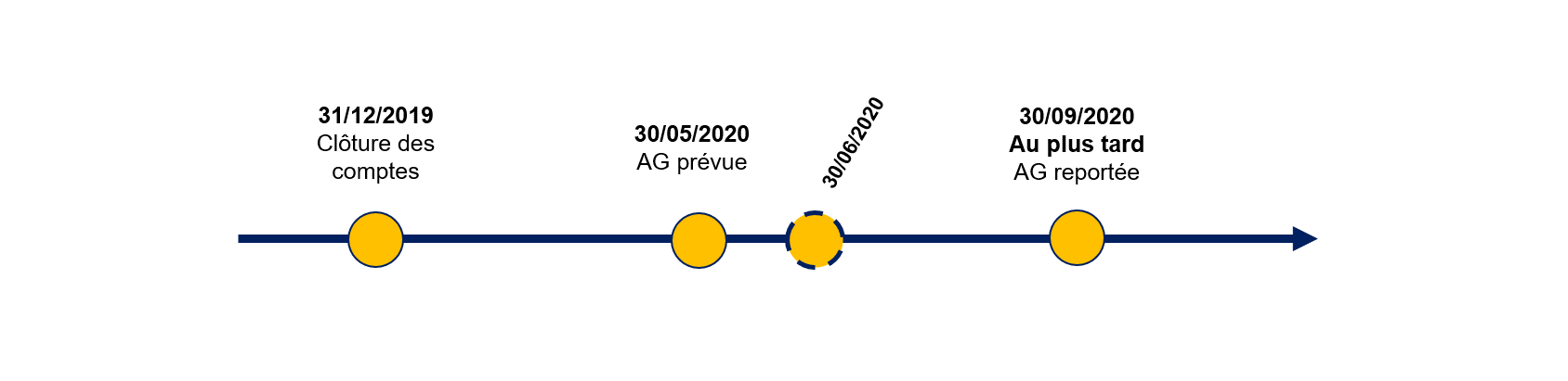 schema-AG