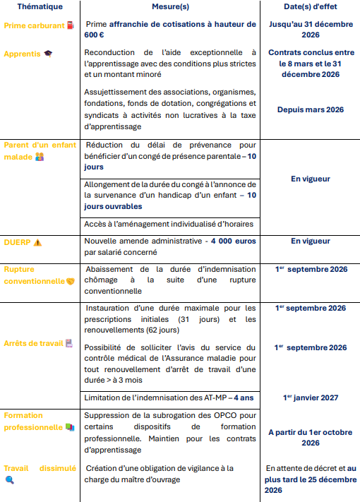 Capture d'écran 2026-09-04 113812
