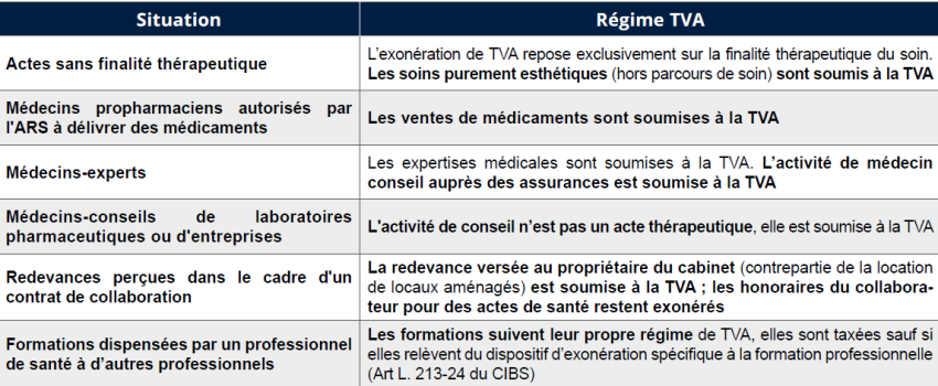 image 2 article juillet
