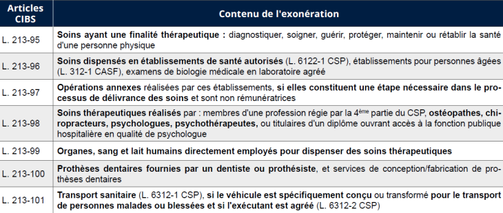 image article juillet