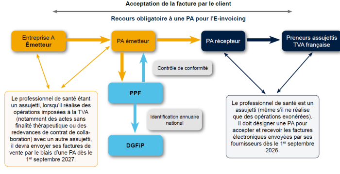 image 4 juillet article