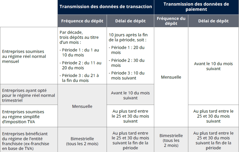 image 6 aticle juillet