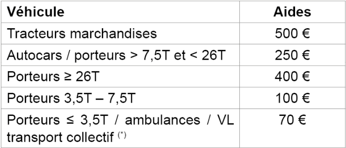 Capture d'écran 2026-05-29 122953