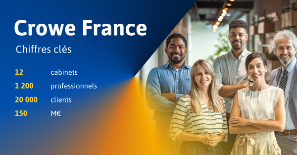 Visuel chiffres clés Crowe France 2023