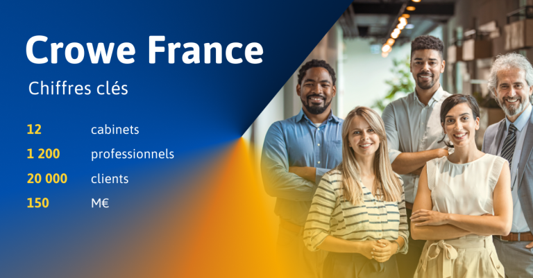 Visuel chiffres clés Crowe France 2023